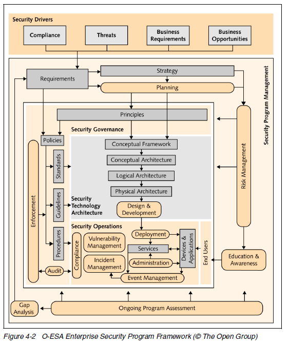 the handbook of academic